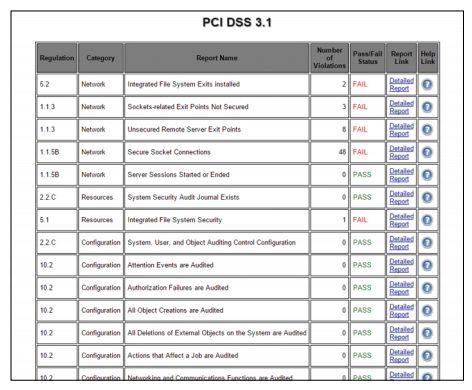 IBMi-reporting